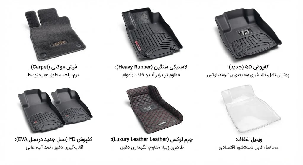 مقایسه جنس کفپوش خودرو